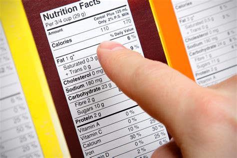 Here's How Many Carbohydrates You Really Need in a Day | The Healthy