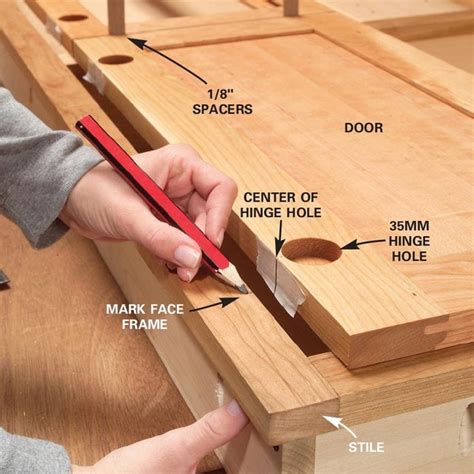 build  built  bathroom cabinet  allan sturtz blog