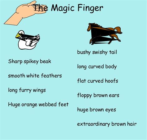 The Magic Finger