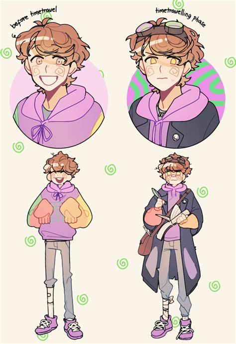 karl jacobs fanart | Character design, Fan art, Dream artwork