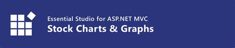 aspnet mvc stock chart syncfusion aspnet mvc ui controls visual