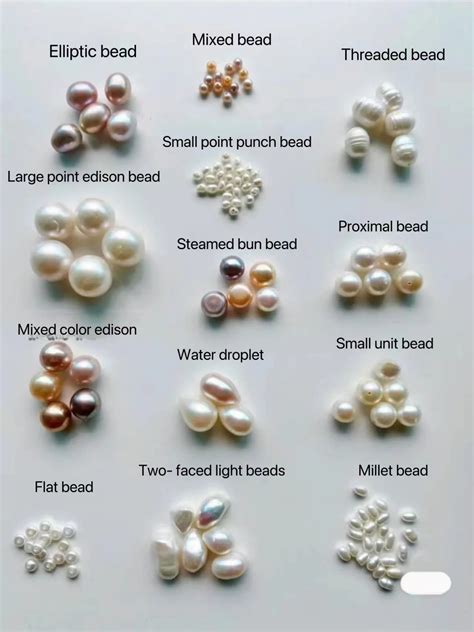 Freshwater Pearl Classifications in China | Pearl Education - Pearl