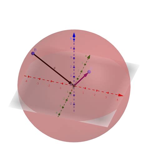 representation   vector flux black   vector  purple