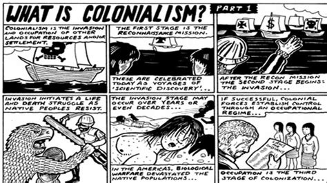 Colonialism vs. Imperialism - Age of Exploration