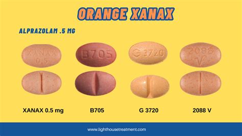 Orange Xanax: Is It Fake or Real? - Lighthouse Treatment Center