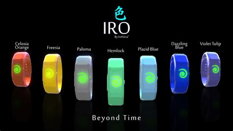 iro  standout affordable addition   fitness tracking market