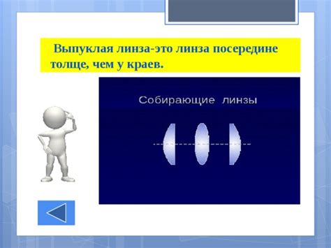 Линзы.Проверочный тест - Физика - Тесты - 8 класс