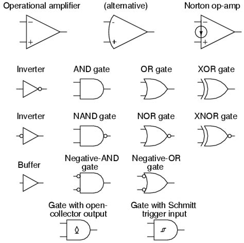 Integrated Circuits | Circuit Schematic Symbols | Electronics Textbook