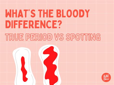 whats  bloody difference true period  spotting aunt flow
