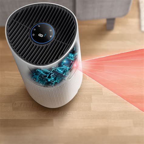 Philips 1000i Series Air Purifier for Medium Rooms AC171570 - Buy