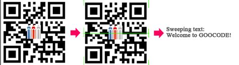 php  generate  dimensional code goocode