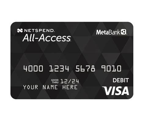 Best Prepaid Debit Cards of August 2021: Offers and Reviews | MoneyRates