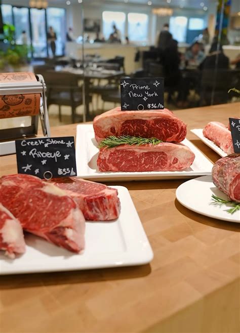 Echo Rig On The Grid : Echo & Rig