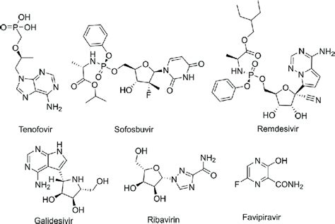 Structure of the RdRp inhibitor under clinical trials. | Download ...