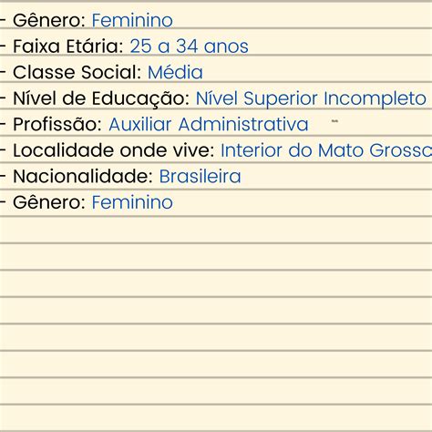 O que o Público-Alvo e o Avatar têm a ver com o sucesso do seu Negócio.