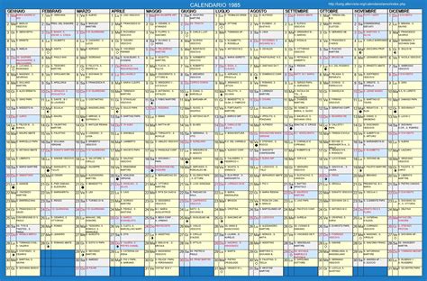 Calendario mensile - Luglio 1985