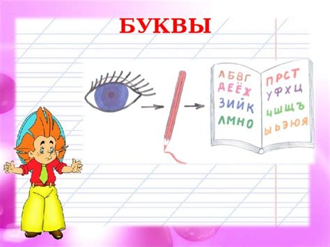 Презентация "Буквы и звуки" 1 класс