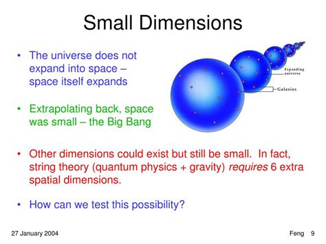 dark matter black holes   search  extra dimensions