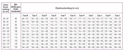 BH-Beratung - Jetzt BH Größe ermitteln | ULLA POPKEN