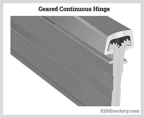 continuous hinge  brad patrick blog