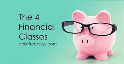 Unr Finance Classes