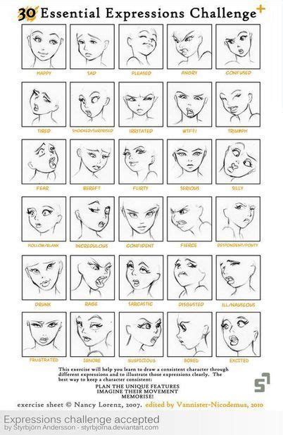 'facial expressions drawing' in Drawing References and Resources