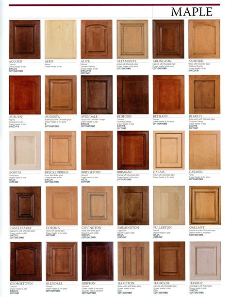 maple stain color chart chart reading skills