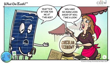 Renewable Energy Cartoons | Solar, Wind & Green Energy | CEEW