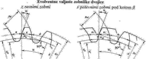 Zobnik