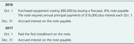 solved accounting  long term notes payable transactions