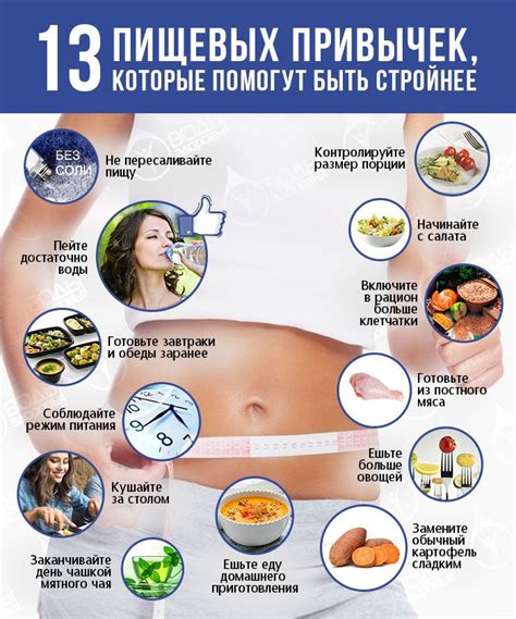 Когда пить воду | Диета, Питание, Здоровье