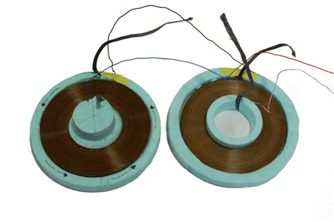 implemented coils coil  left  coil
