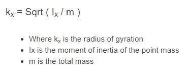 Radius of Gyration Calculator - Calculator Academy