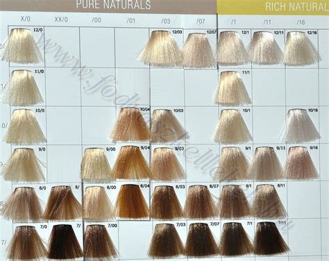 Wella Hair Color Chart | Galhairs