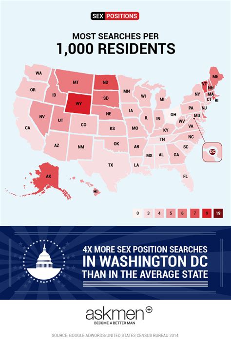 Usa Sexguide Maryland: The Shocking Truth Revealed By Experts Image 6
