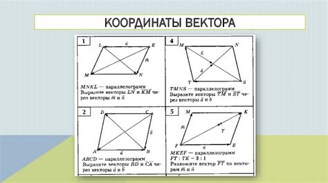 Координаты вектора. Простейшие задачи в координатах - презентация онлайн