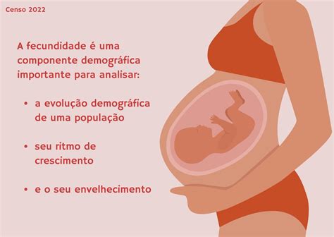 Cite Alguns Motivos Para A Redução Da Taxa De Fecundidade - Taxa de fecundidade do país caiu para 1,55 filho por mulher, de acordo ...