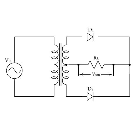 Half Wave Rectifier Circuit Diagram