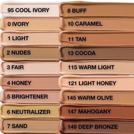 Maybelline New York Concealer Instant Anti-Age Effekt Löscher 03 Fair ...