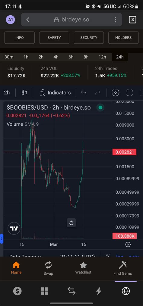 Bouncing Naked Boobies