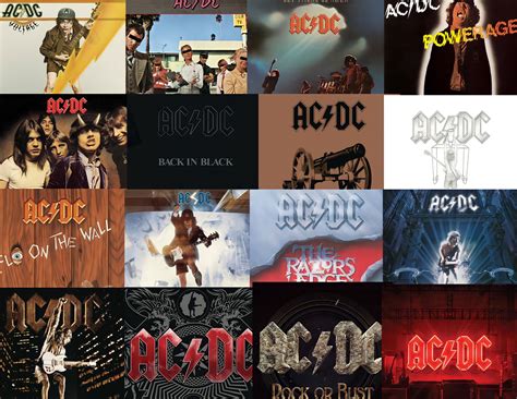 Ranking All of AC/DC’s (International) Studio Albums – Lana Teramae