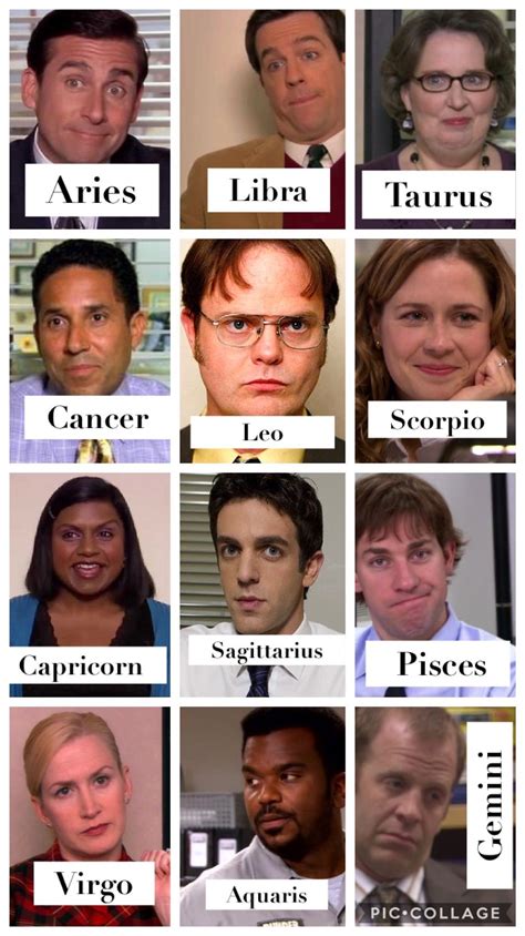 The office characters - latdocu