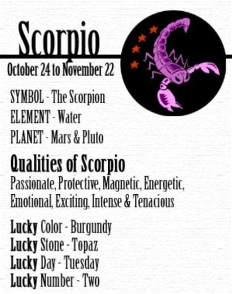 November Birth Sign Scorpio – November Zodiac Sign, Birthstone Meaning ...