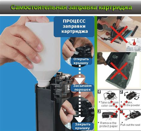 Как заправить картридж в домашних условиях (инструкция)