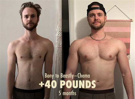 Bulk Muscle