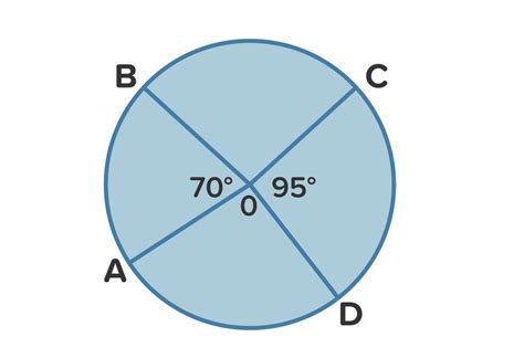 perhatikan gambar berikut diketahui luas ju