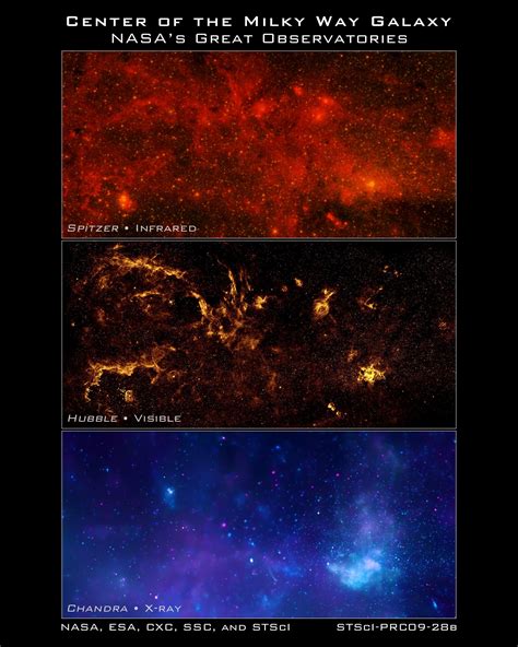 Central Region of the Milky Way in IR, Visible and X-Ray [2400x3000