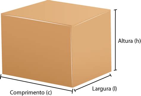 largura comprimento  altura   sao  diferencas significados