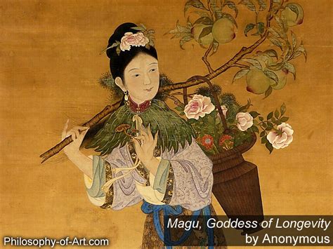 Philosophy of Art: Art Is Immortality - Why Artists Never Die