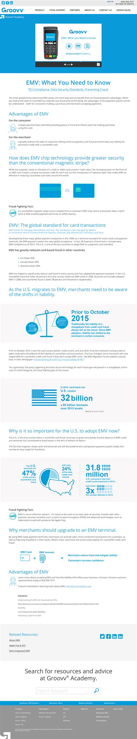 linkedin slideshare  behance